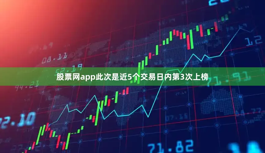 股票网app此次是近5个交易日内第3次上榜